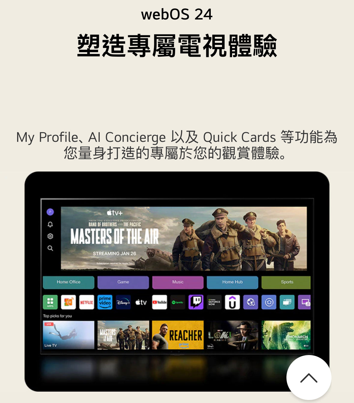 LG 55UT7800PCB / 55UT7800PCB / LG 55UT7800 / 55UT7800